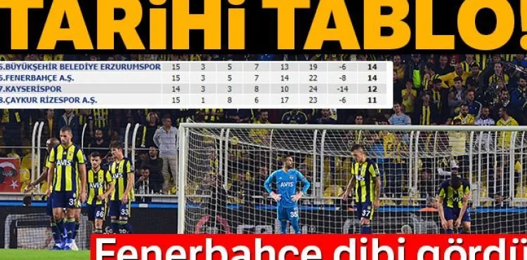 Tarihi tablo! Fenerbahçe dibi gördü