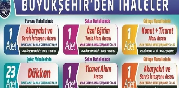 Büyükşehir'den arsa ihalesi