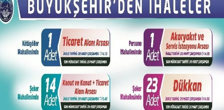 Büyükşehir'den yatırımcılara yeni fırsatlar