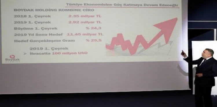 Boydak Grubu'nun cirosu yılın ilk çeyreğinde yüzde 24'lük artışla 2.92 milyar TL'ye yükseldi