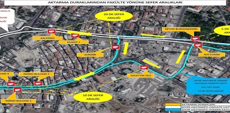 Ulaşımda büyük kolaylık