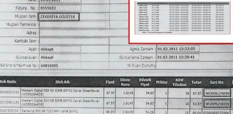Bilirkişi tespit etti: Sözde ‘Oslo görüşmeleri’ parça parça birleştirilmiş