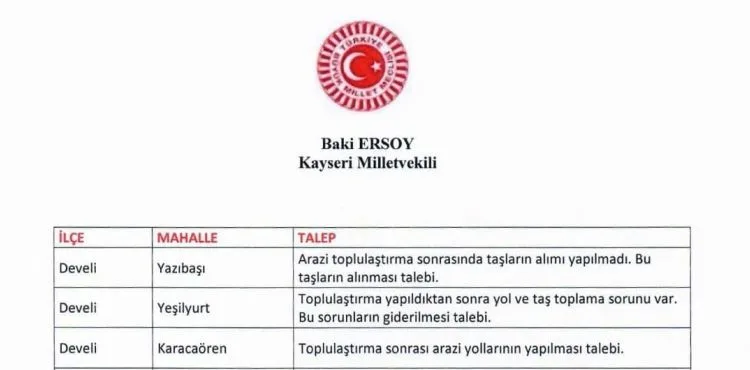 Kayseri Milletvekili Baki ERSOY,