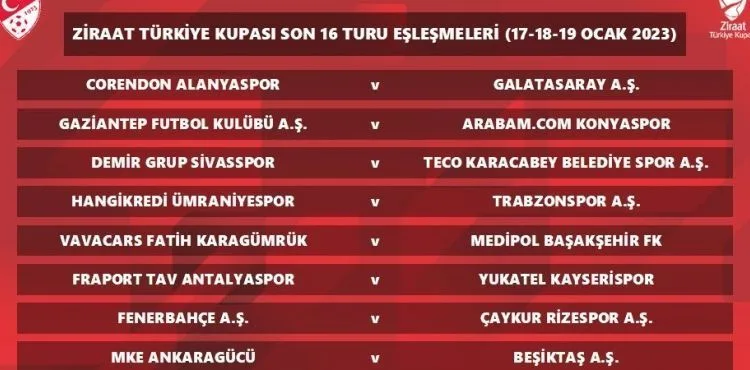 Kayserispor’un kupadaki rakibi Antalyaspor oldu