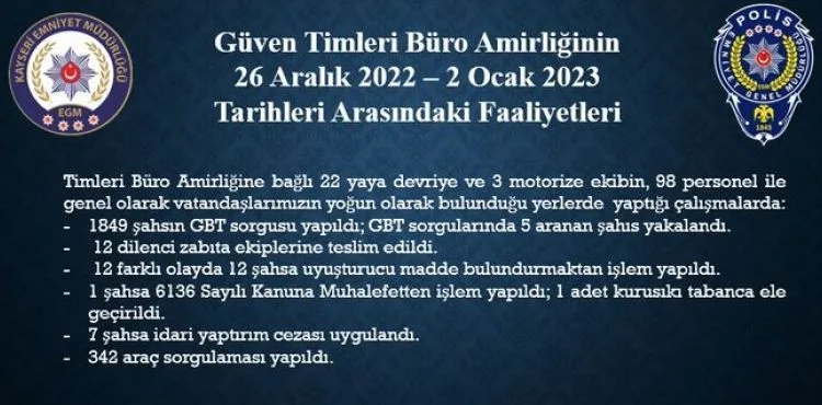 Güven timleri, bir haftada bin 849 kişiyi sorguladı