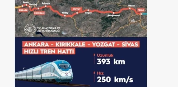 Ulaştırma Bakanı Karaismailoğlu’ndan hızlı tren paylaşımı