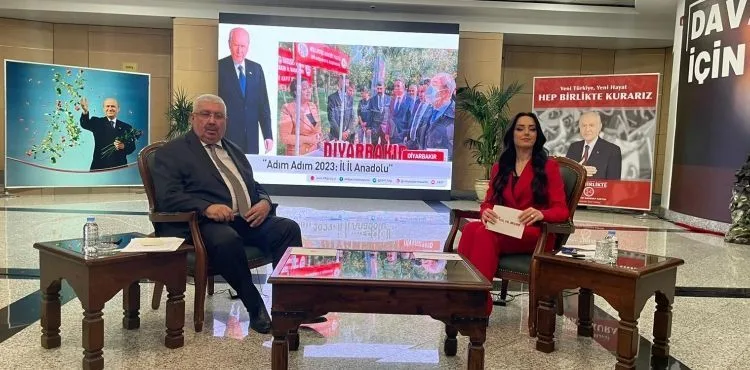 Yalçın: 6’lı Masa Milletin Gözü Önünde Pazarlık Yapıyor
