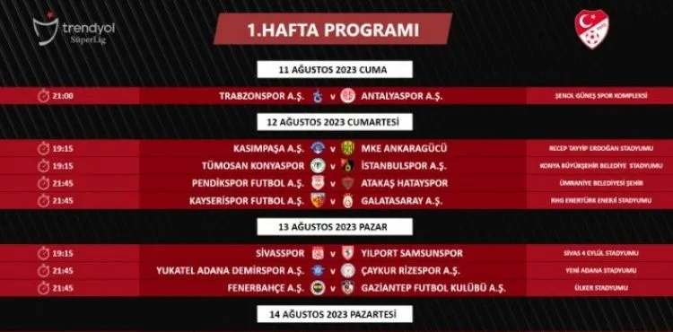Kayserispor - Galatasaray maçı 12 Ağustos’ta
