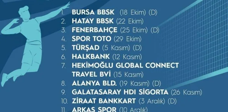 Develi Belediyespor sezona deplasmanda başlayacak