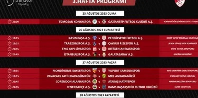 Süper Ligin 3 ve 4’üncü hafta programı yayınlandı