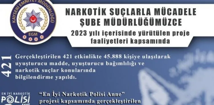 Narkotik ekipleri 45 bin 888 kişiye bilgilendirme yaptı