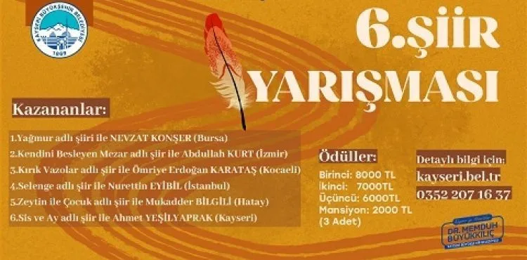 BÜYÜKŞEHİR’İN 6’NCI ŞİİR YARIŞMASINDA KAZANANLAR BELLİ OLDU