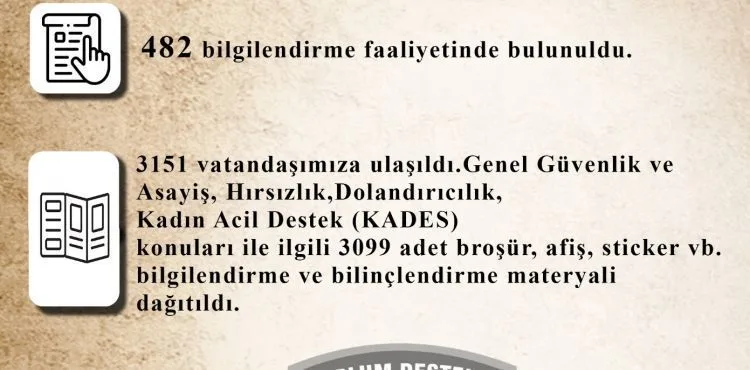 Polis ekipleri 30 günde 482 bilgilendirme faaliyeti gerçekleştirdi