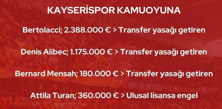 Kayserispor’un transfer yasağının detayları açıklandı