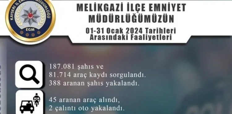 Ekipler 1 ayda 388 aranan şahsı yakaladı