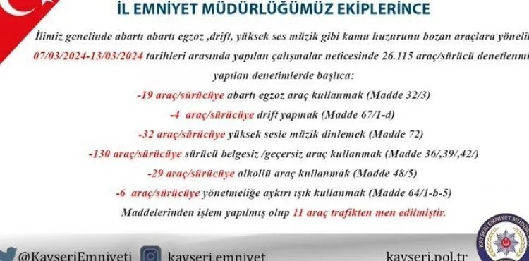 Trafik ekipleri 26 bin 115 aracı denetledi