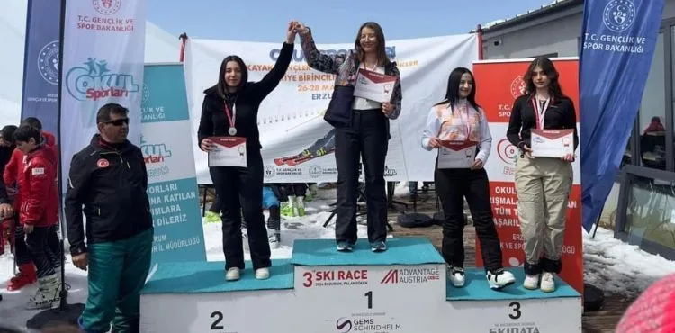 Snowboard’da 37 madalya