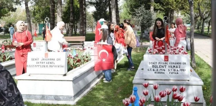 BÜYÜKŞEHİR KAYMEK ÖĞRENCİLERİNDEN ŞEHİTLER HAFTASI’NDA ANLAMLI ZİYARET