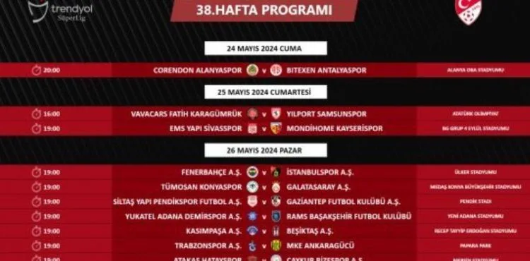 Sivasspor - Kayserispor maçı Cumartesi günü oynanacak