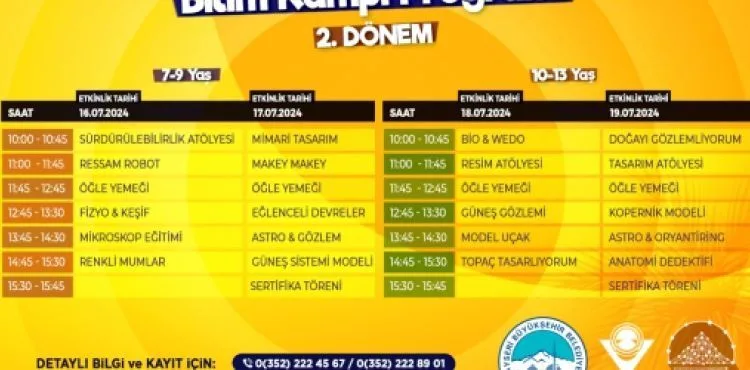 Büyükşehir’in Yaz Bilim Kampı İçin Kayıtlar Başladı