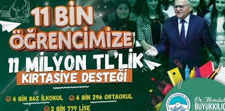 BAŞKAN BÜYÜKKILIÇ: “11 BİN ÖĞRENCİMİZE 11 MİLYON TL’LİK KIRTASİYE DESTEĞİ SAĞLADIK”