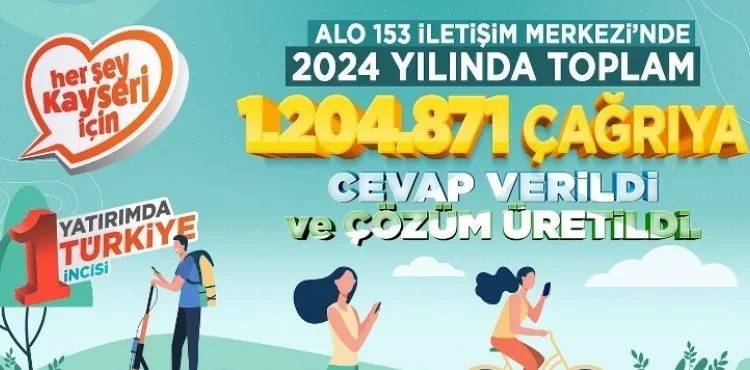 KAYSERİ’NİN SESİNE KULAK VEREN ALO 153, 2024’TE REKOR KIRDI