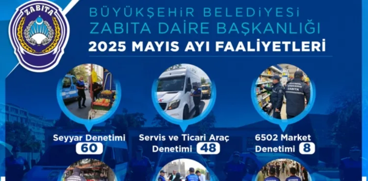 BÜYÜKŞEHİR ZABITA MAYIS AYINDA DA DENETİMLERİNİ SÜRDÜRDÜ