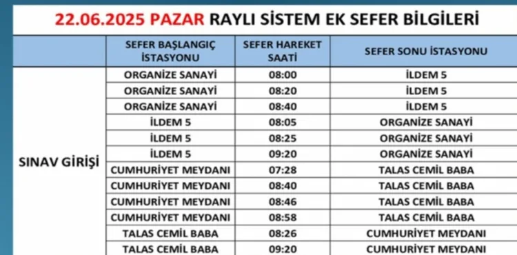 BAŞKAN BÜYÜKKILIÇ’TAN YKS ADAYLARINA “ÜCRETSİZ ULAŞIM” MÜJDESİ