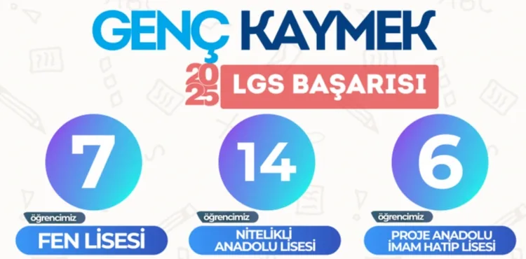 BÜYÜKŞEHİR KAYMEK, LGS’DE 308 ÖĞRENCİYİ HAYALLERİNDEKİ LİSELERE YERLEŞTİRDİ