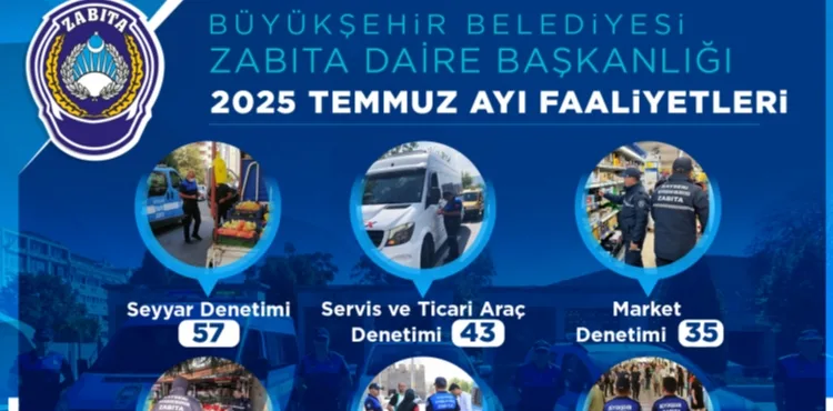 BÜYÜKŞEHİR ZABITA’DAN TEMMUZ AYINDA 281 DENETİM