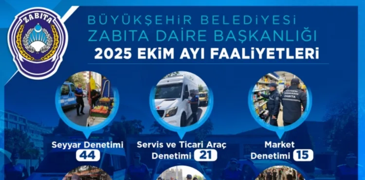 BÜYÜKŞEHİR ZABITA, EKİM AYINDA 225 DENETİMLE ŞEHRİN DÜZENİNE KATKI SUNDU
