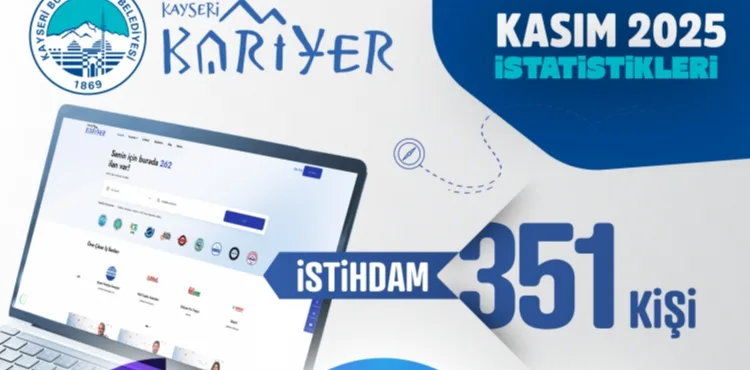 BÜYÜKŞEHİR’İN KAYSERİ KARİYER MERKEZİ, KASIM AYINDA 351 KİŞİYE “İŞ” İMKÂNI SAĞLADI