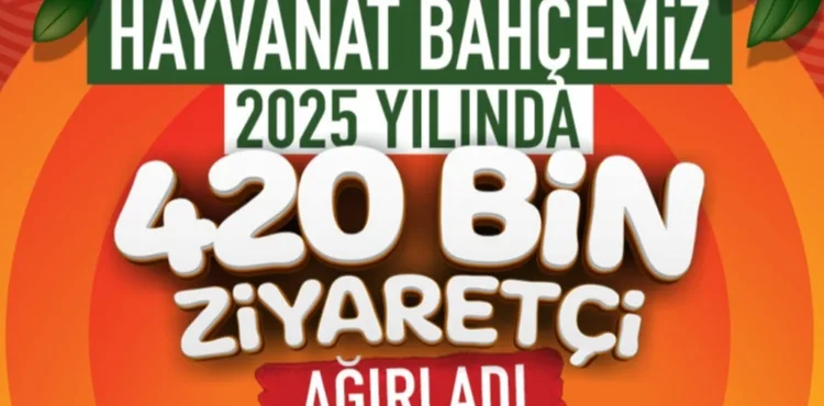 BİN 308 HAYVANA YUVA OLAN BÜYÜKŞEHİR HAYVANAT BAHÇESİ, 1 YILDA 420 BİN ZİYARETÇİ AĞIRLADI