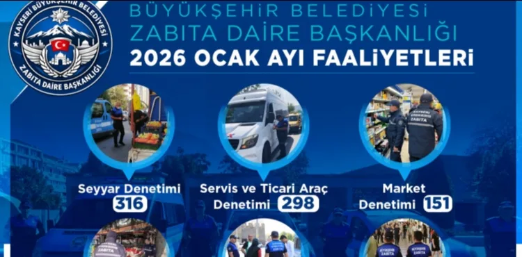 BÜYÜKŞEHİR ZABITA’DAN 2026’YA HIZLI VE KARARLI BAŞLANGIÇ: 1.462 DENETİM, 161 YASAL İŞLEM