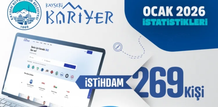 KAYSERİ KARİYER MERKEZİ, OCAK AYINDA 269 İSTİHDAMA KÖPRÜ OLDU