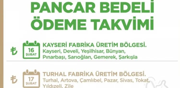 Kayseri Şeker 2025–2026 Pancar Bedeli Ödeme Takvimini Açıkladı.