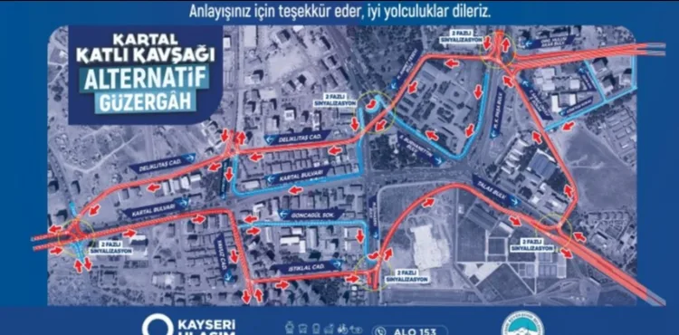 KAYSERİ’DE BÜYÜKŞEHİR İLE ULAŞIMDA YENİ DÖNEM: KARTAL KATLI KAVŞAĞI PROJESİ BAŞLIYOR