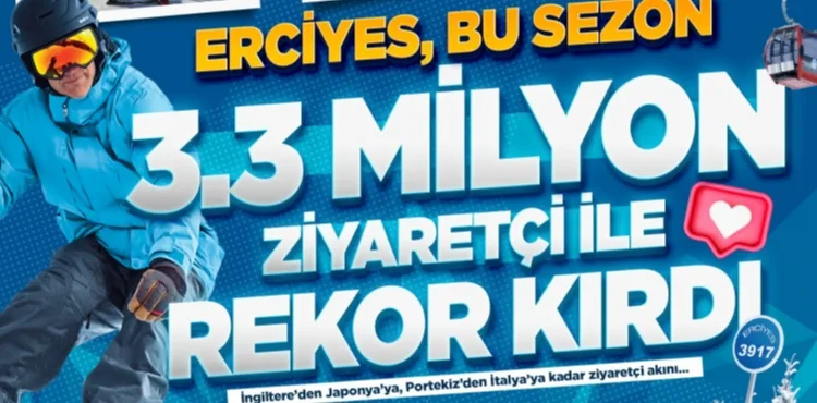 BAŞKAN BÜYÜKKILIÇ’TAN ERCİYES’TE REKOR AÇIKLAMASI: “TARİHİN EN UZUN VE EN YOĞUN SEZONUNU YAŞADIK”