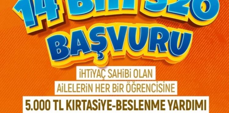 BÜYÜKŞEHİR’İN 5 BİN TL’LİK EĞİTİM DESTEĞİNE 14 BİN 320 BAŞVURU