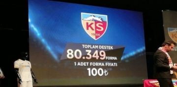 Kayserispor 80 bin forma satt