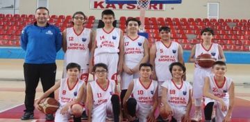 Kayseri U-14 Erkekler Basketbol Ligi: Volkan Aksoyak Spor-TED Koleji: 78-30