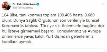 Salk Bakan Koca koronavirste son verileri paylat