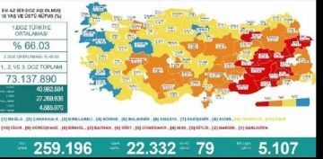 Kayseri, alanmada turuncudan sarya dnd