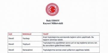 Kayseri Milletvekili Baki ERSOY, 