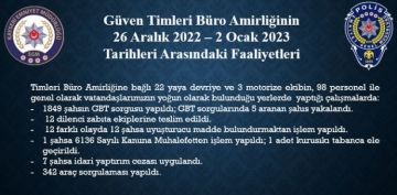 Gven timleri, bir haftada bin 849 kiiyi sorgulad 