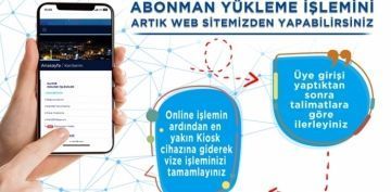 BYKEHRDEN ONLNE ABONMAN KART YKLEME HZMET