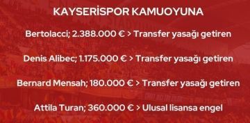 Kayserisporun transfer yasann detaylar akland