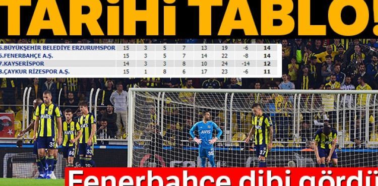 Tarihi tablo! Fenerbahçe dibi gördü
