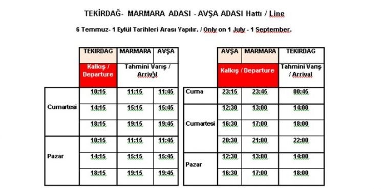 DO, Tekirda- Marmara Adas- Ava Adas hattn ayor