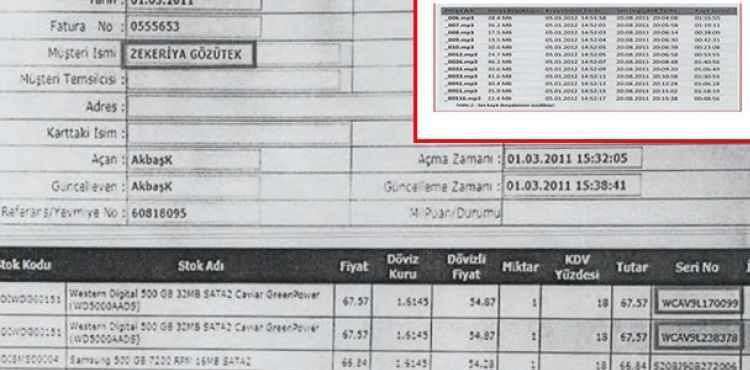 Bilirkişi tespit etti: Sözde ‘Oslo görüşmeleri’ parça parça birleştirilmiş